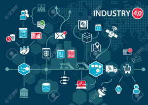 industry 4.0